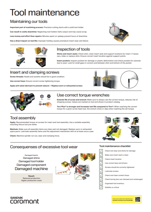Tool maintenance poster